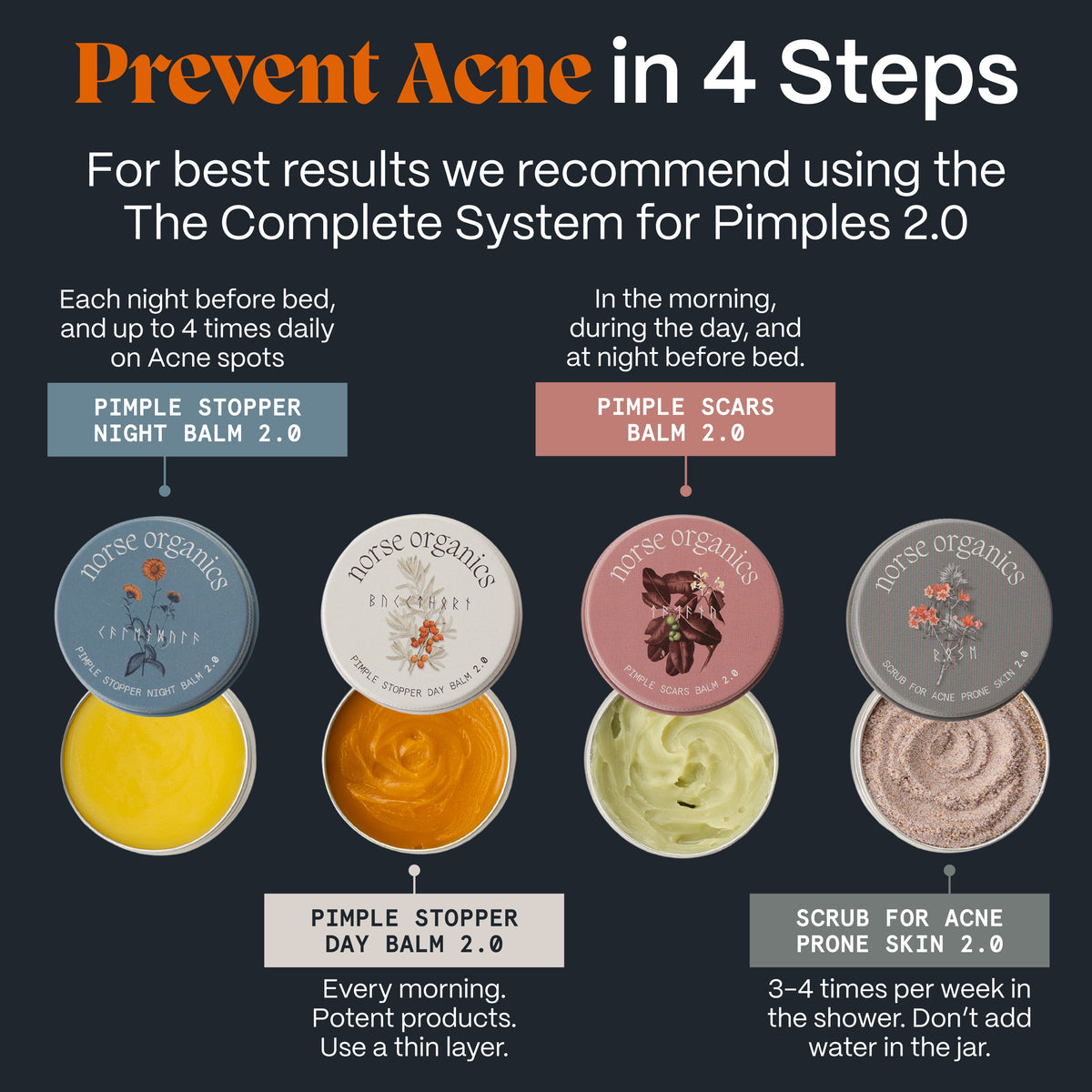 Pimple Scars Balm 2.0