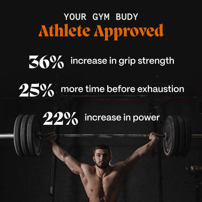 Muscle & Joint Builder Balm